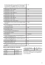 Предварительный просмотр 11 страницы Zanussi ZBA15021SA User Manual