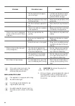 Предварительный просмотр 20 страницы Zanussi ZBA15021SA User Manual