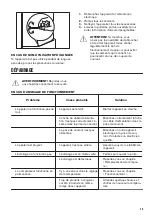 Предварительный просмотр 29 страницы Zanussi ZBA15021SA User Manual