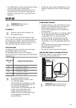 Предварительный просмотр 37 страницы Zanussi ZBA15021SA User Manual