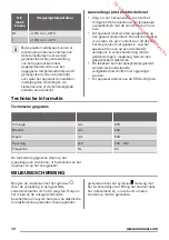 Preview for 10 page of Zanussi ZBA15041SV User Manual