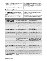 Preview for 7 page of Zanussi ZBA19020 User Manual