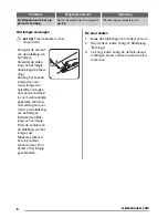 Preview for 8 page of Zanussi ZBA19020 User Manual