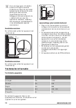 Предварительный просмотр 10 страницы Zanussi ZBA22021SV User Manual