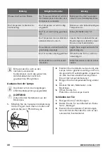 Предварительный просмотр 38 страницы Zanussi ZBA22021SV User Manual