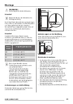 Предварительный просмотр 39 страницы Zanussi ZBA22021SV User Manual