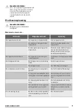 Preview for 9 page of Zanussi ZBA22442SA User Manual