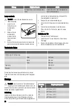 Preview for 38 page of Zanussi ZBA23040 User Manual