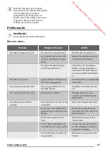 Preview for 37 page of Zanussi ZBA30455SA User Manual