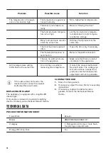 Предварительный просмотр 10 страницы Zanussi ZBA32050SA User Manual