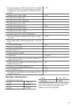 Предварительный просмотр 11 страницы Zanussi ZBA32050SA User Manual