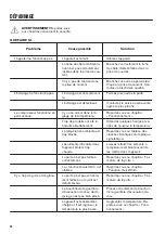 Предварительный просмотр 20 страницы Zanussi ZBA32050SA User Manual