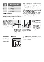 Предварительный просмотр 9 страницы Zanussi ZBA3230A User Manual