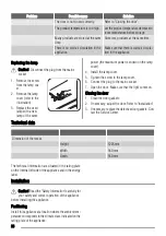 Preview for 26 page of Zanussi ZBA7230A User Manual