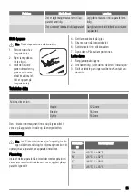 Preview for 55 page of Zanussi ZBA7230A User Manual