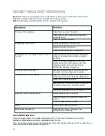 Preview for 10 page of Zanussi ZBB 6244 Instruction Booklet