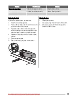 Предварительный просмотр 9 страницы Zanussi ZBB 6286 User Manual