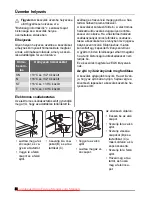 Предварительный просмотр 24 страницы Zanussi ZBB 6286 User Manual