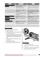 Предварительный просмотр 35 страницы Zanussi ZBB 6286 User Manual