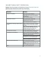 Preview for 11 page of Zanussi ZBB 7266 Instruction Booklet