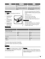 Preview for 9 page of Zanussi ZBB2244 User Manual