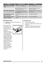 Предварительный просмотр 23 страницы Zanussi ZBB25430SA User Manual