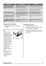 Предварительный просмотр 37 страницы Zanussi ZBB25430SA User Manual