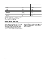 Preview for 14 page of Zanussi ZBB27453SK User Manual