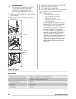 Предварительный просмотр 42 страницы Zanussi ZBB28651SA User Manual