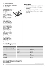 Предварительный просмотр 10 страницы Zanussi ZBB29450SA User Manual