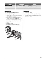 Preview for 9 page of Zanussi ZBB5286 User Manual