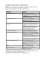 Preview for 10 page of Zanussi ZBB6284 Instruction Booklet