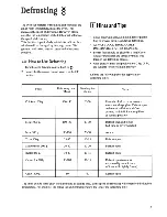 Предварительный просмотр 14 страницы Zanussi ZBC 748 Operating And Installation Booklet