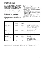 Предварительный просмотр 11 страницы Zanussi ZBC 848 Instruction Booklet