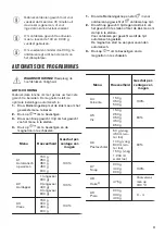 Preview for 11 page of Zanussi ZBC34350X User Manual