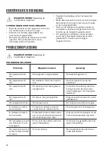 Preview for 14 page of Zanussi ZBC34350X User Manual