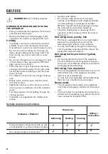 Preview for 24 page of Zanussi ZBC34350X User Manual