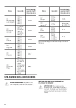 Preview for 42 page of Zanussi ZBC34350X User Manual