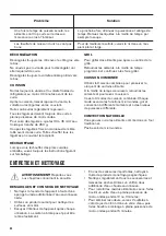 Preview for 44 page of Zanussi ZBC34350X User Manual