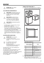 Preview for 63 page of Zanussi ZBC34350X User Manual