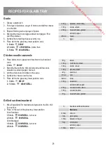 Preview for 28 page of Zanussi ZBC40440 User Manual