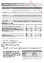 Preview for 42 page of Zanussi ZBC40440 User Manual