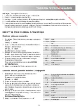 Preview for 91 page of Zanussi ZBC40440 User Manual