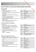 Preview for 94 page of Zanussi ZBC40440 User Manual