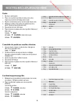 Preview for 96 page of Zanussi ZBC40440 User Manual