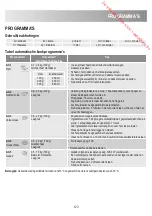 Preview for 123 page of Zanussi ZBC40440 User Manual