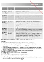 Preview for 125 page of Zanussi ZBC40440 User Manual