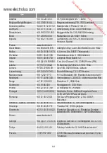 Preview for 141 page of Zanussi ZBC40440 User Manual