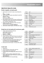 Предварительный просмотр 23 страницы Zanussi ZBC40440XA User Manual