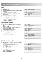 Предварительный просмотр 28 страницы Zanussi ZBC40440XA User Manual